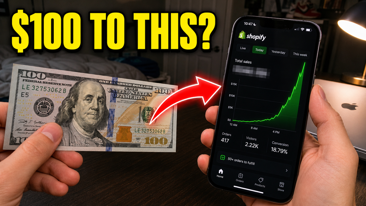 $100 Budget to Shopify Sales - YouTube thumbnail template