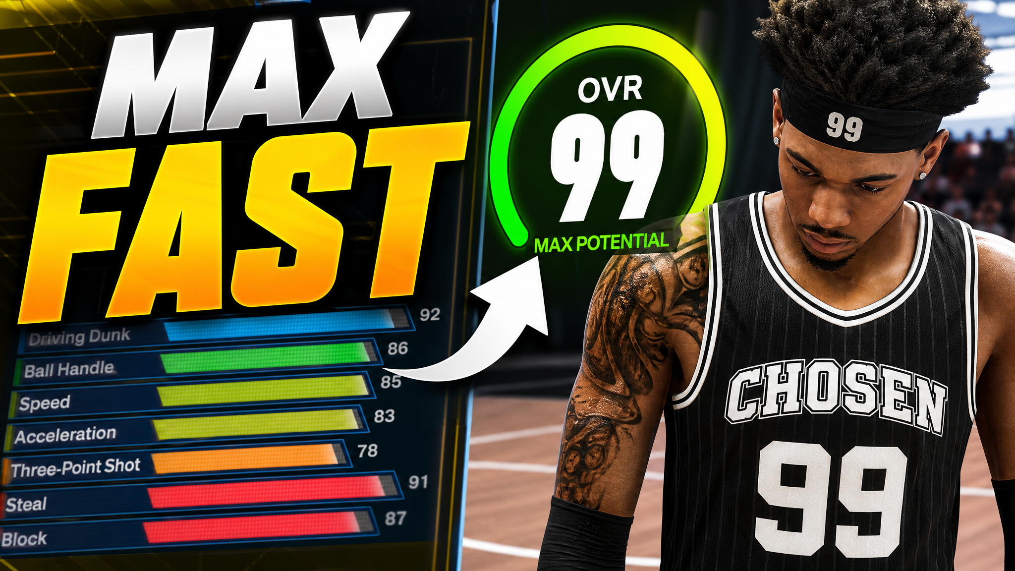 NBA 2K 26 thumbnail maker example for MyCareer build video