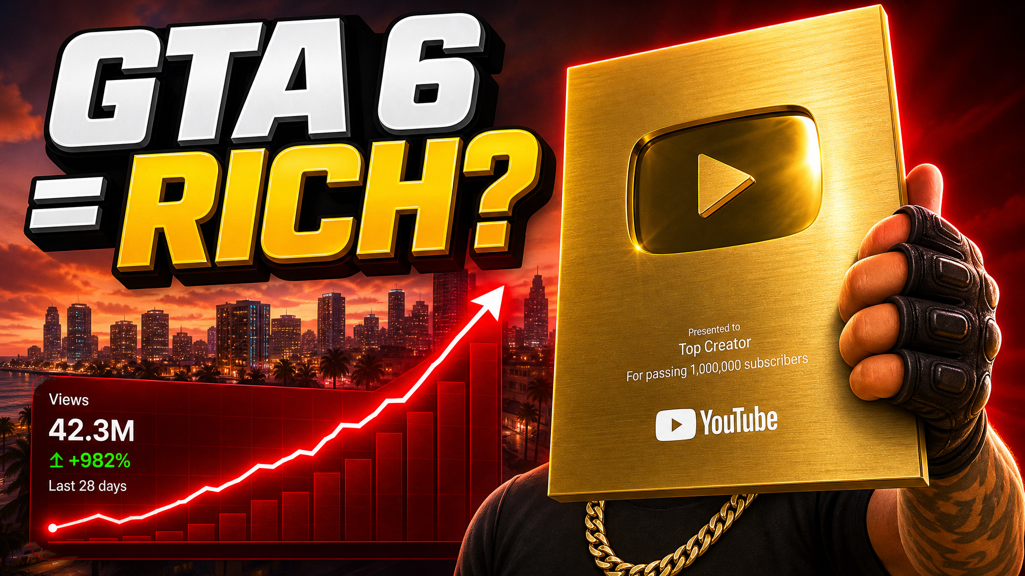 GTA 6 YouTubers Get Rich